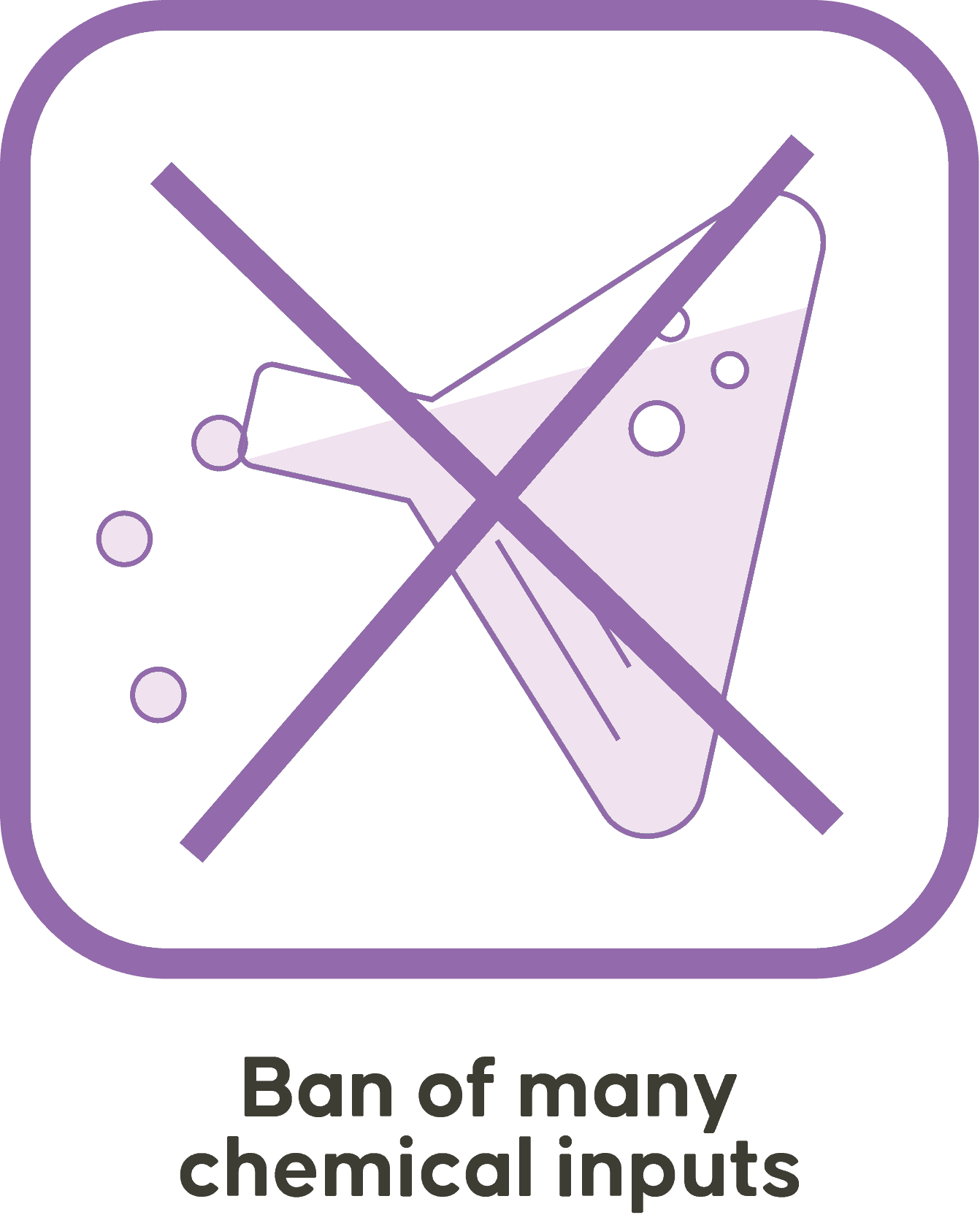 Ban of chemical inputs